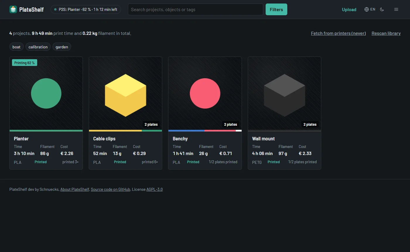 PlateShelf overview with all projects